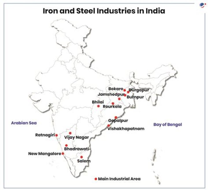 Which country supported Bhilai Steel Plant?