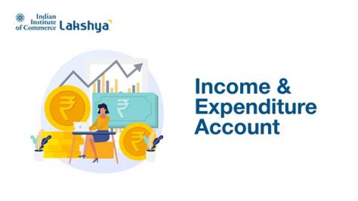 Which items are shown in income and expenditure account?