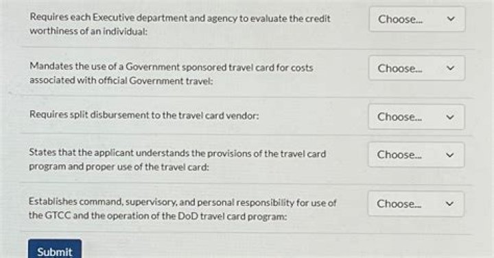Which of the following establishes command supervisory and personal responsibility for travel card?