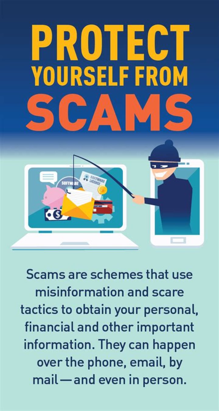 Which protect yourself from scams?