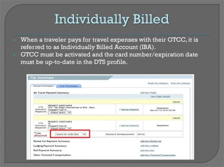 Which statement is true about an individually billed account?