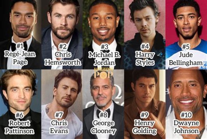Who are the hottest guys in Harry Potter? – Celebrity.fm – #1 Official Stars, Business & People Network, Wiki, Success story, Biography & Quotes