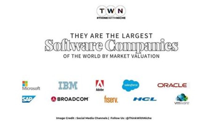 Who are the largest software companies in the world?