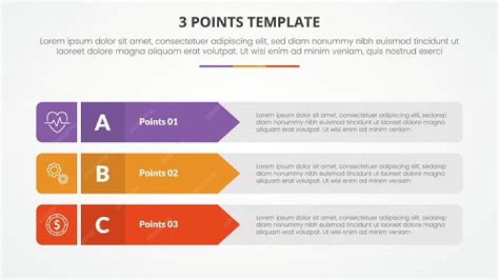 Who has the most 3 pointers in a game? – Celebrity.fm – #1 Official Stars, Business & People Network, Wiki, Success story, Biography & Quotes