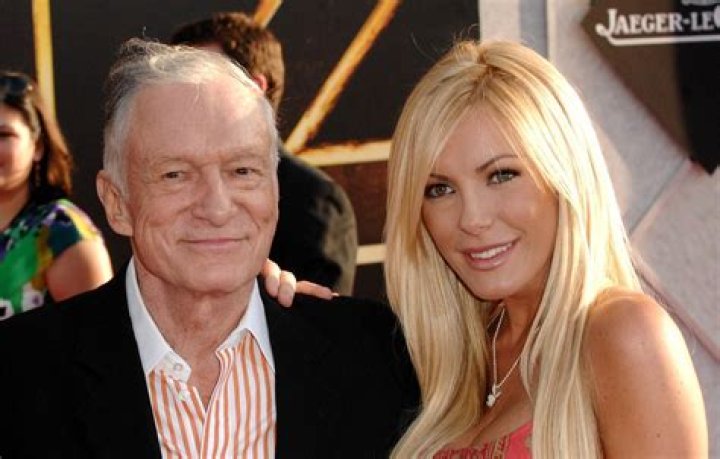 Who inherited Hugh Hefner’s money? – Celebrity.fm – #1 Official Stars, Business & People Network, Wiki, Success story, Biography & Quotes