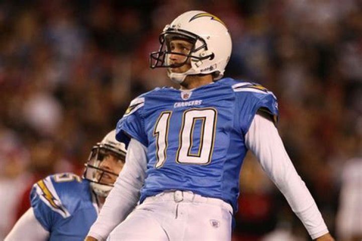 Who Is Nathan Gibson NFL? Learn Everything About The Former San Diego Chargers