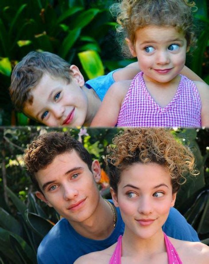 Who is Sofie Dossi? Wiki, Biography, Boyfriend, Age, Family, Height, Lifestyle & More