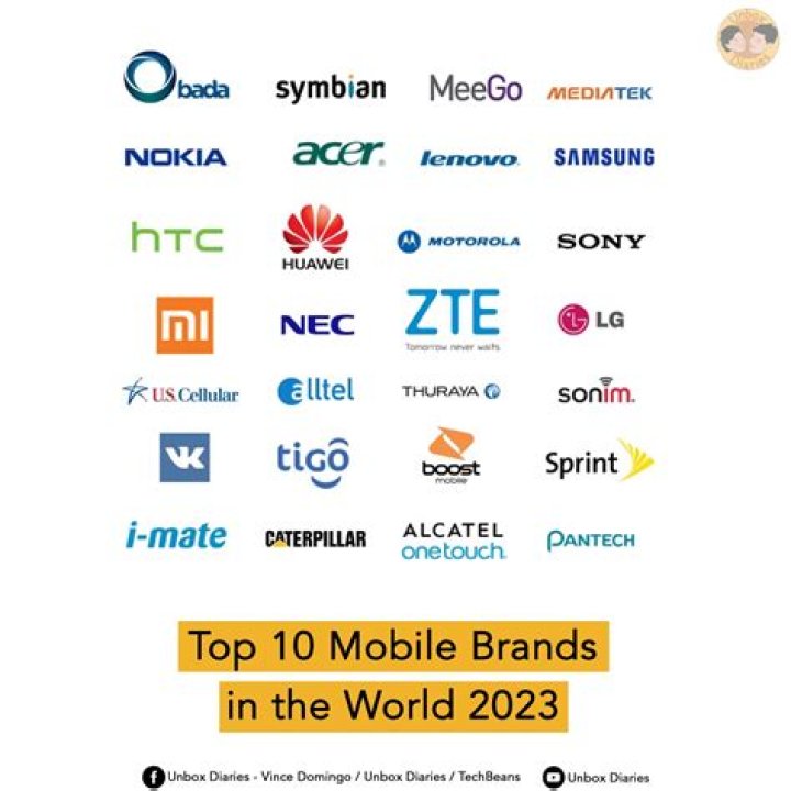 Who is the No 1 mobile company in world?