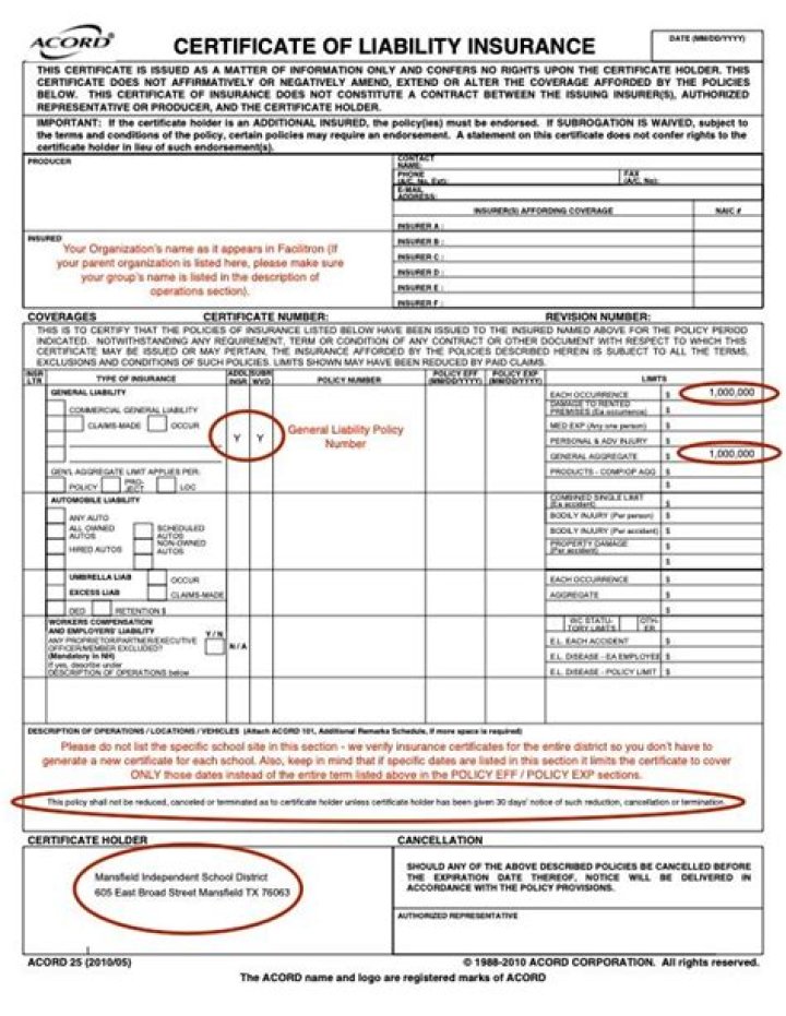 Who should be listed as beneficiary?