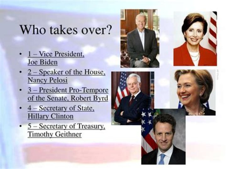 Who takes over if the president dies?