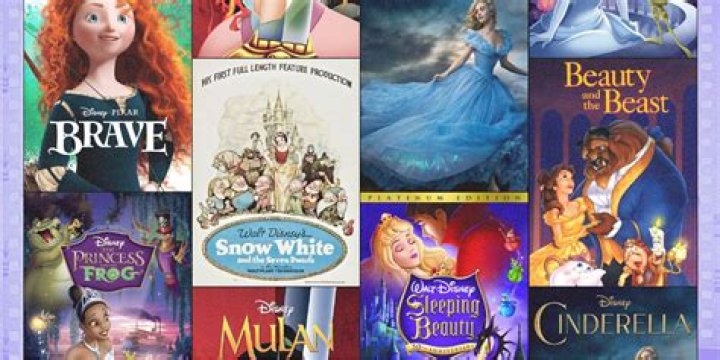 Who was the first Disney character? – Celebrity.fm – #1 Official Stars, Business & People Network, Wiki, Success story, Biography & Quotes