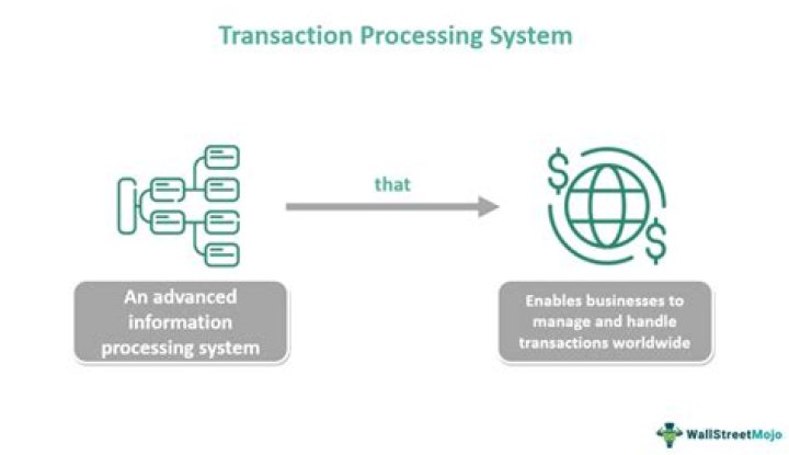 Why are master and transaction files needed in most businesses?