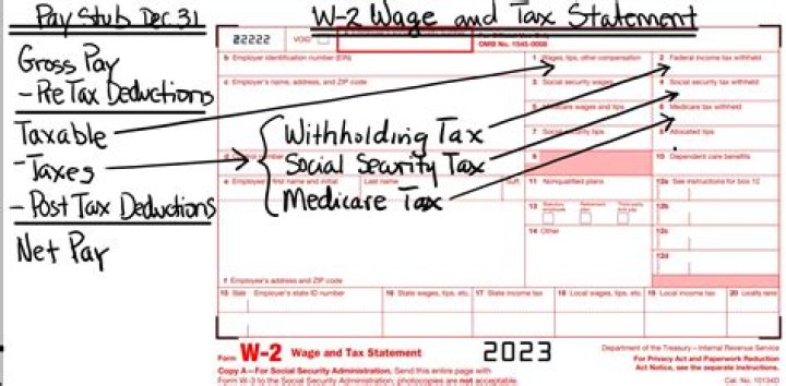 Why are there 2 taxes on my Walmart receipt?