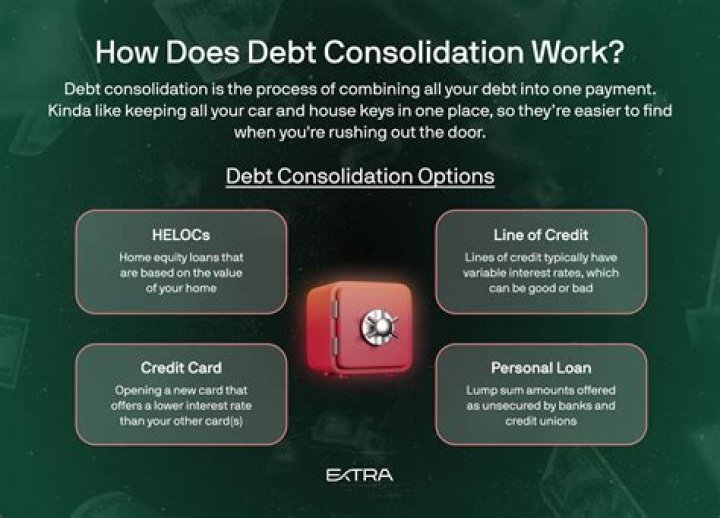 Why debt consolidation is a bad idea?