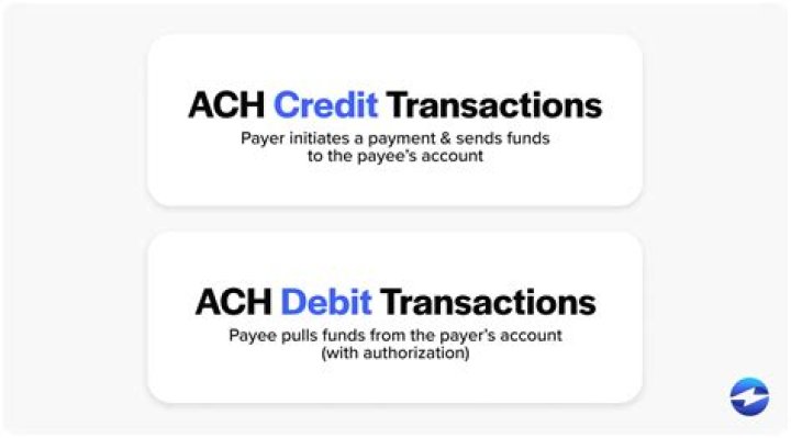 Why did I get an ACH debit?