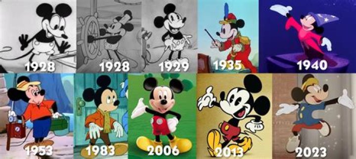 Why did they change Mickey Mouse Clubhouse? – Celebrity.fm – #1 Official Stars, Business & People Network, Wiki, Success story, Biography & Quotes
