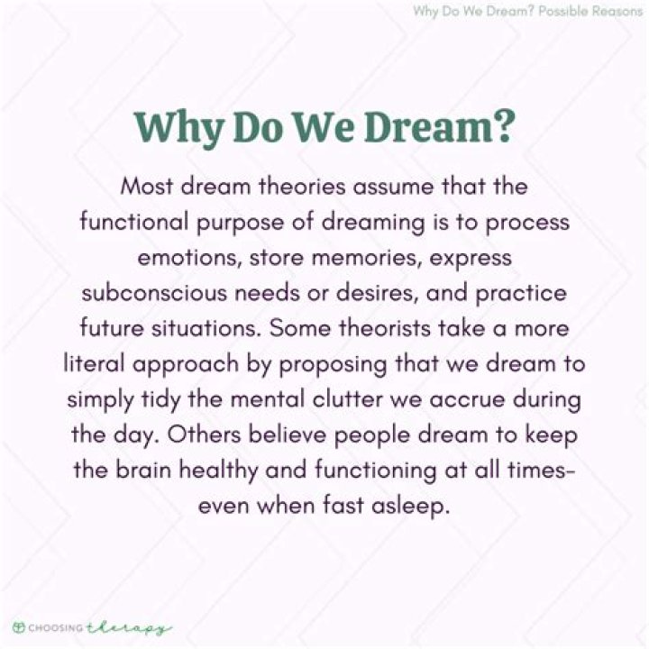 Why do I dream of the same person?