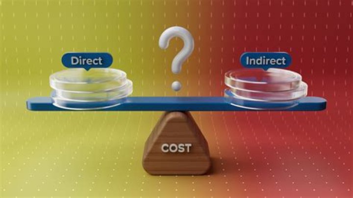 Why indirect cost is important?