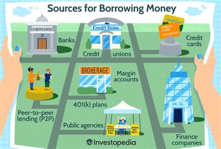 Why is borrowing money from other countries bad?