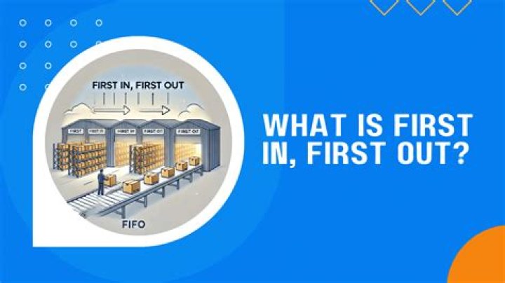 Why is first in first out method used?
