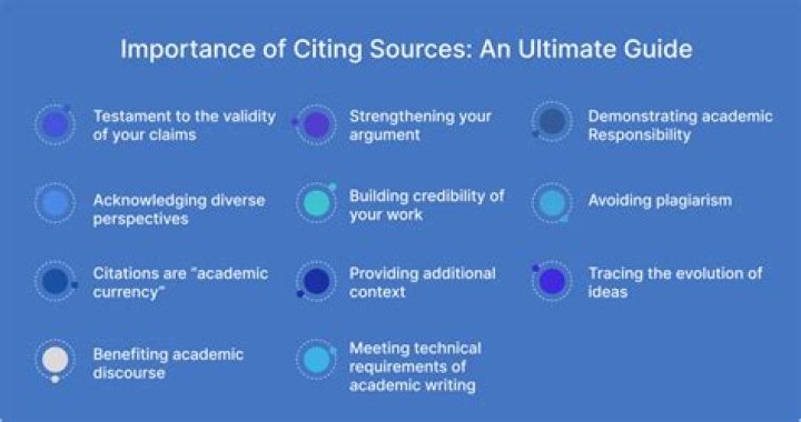 Why is it important to keep a journal?