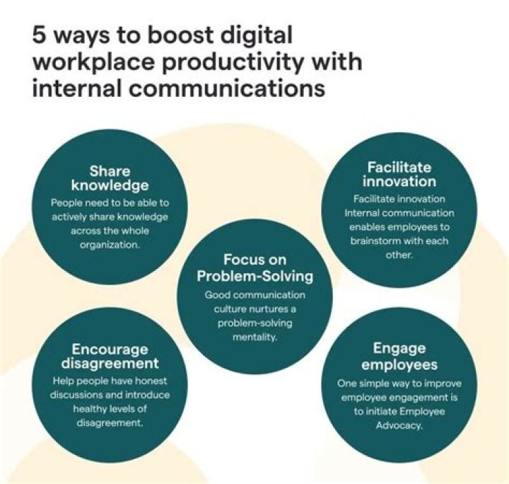 Why is it important to provide details on work orders?