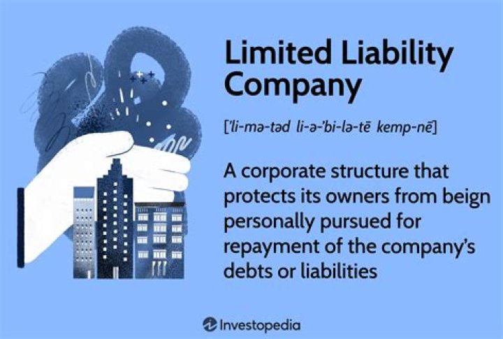 Why is limited liability more beneficial to businesses?