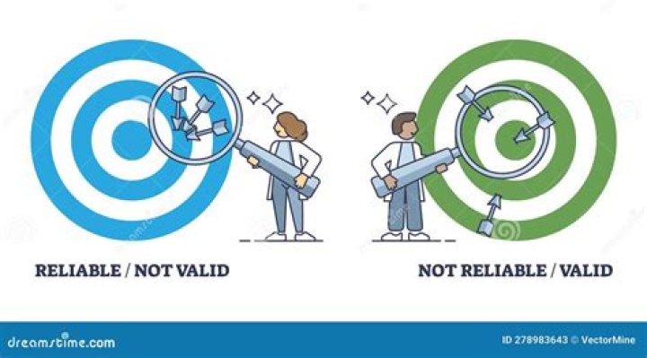 Why Quora is not reliable?