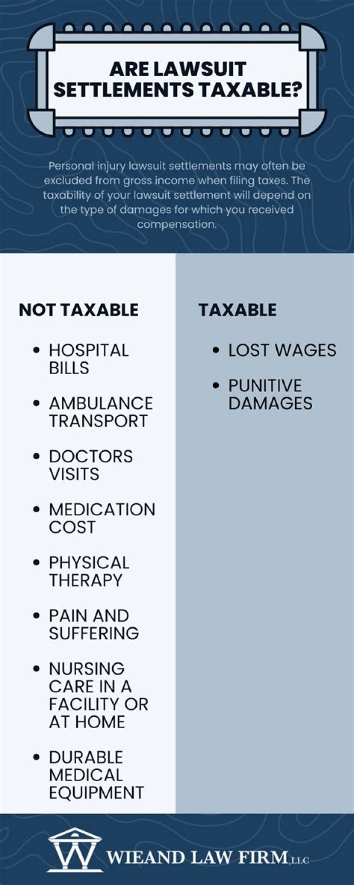 Will bankruptcy make a lawsuit go away?